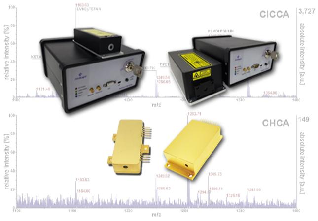 Supporting Plan of Time of Flight Mass Spectrometer (TOF)