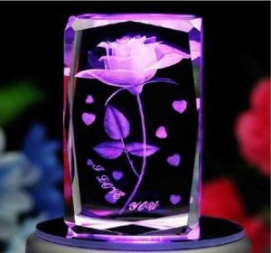 Principle and advantage of laser engraving