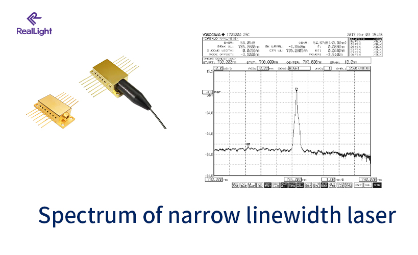 Application of Narrow-Linewidth Lasers in Raman Spectroscopy
