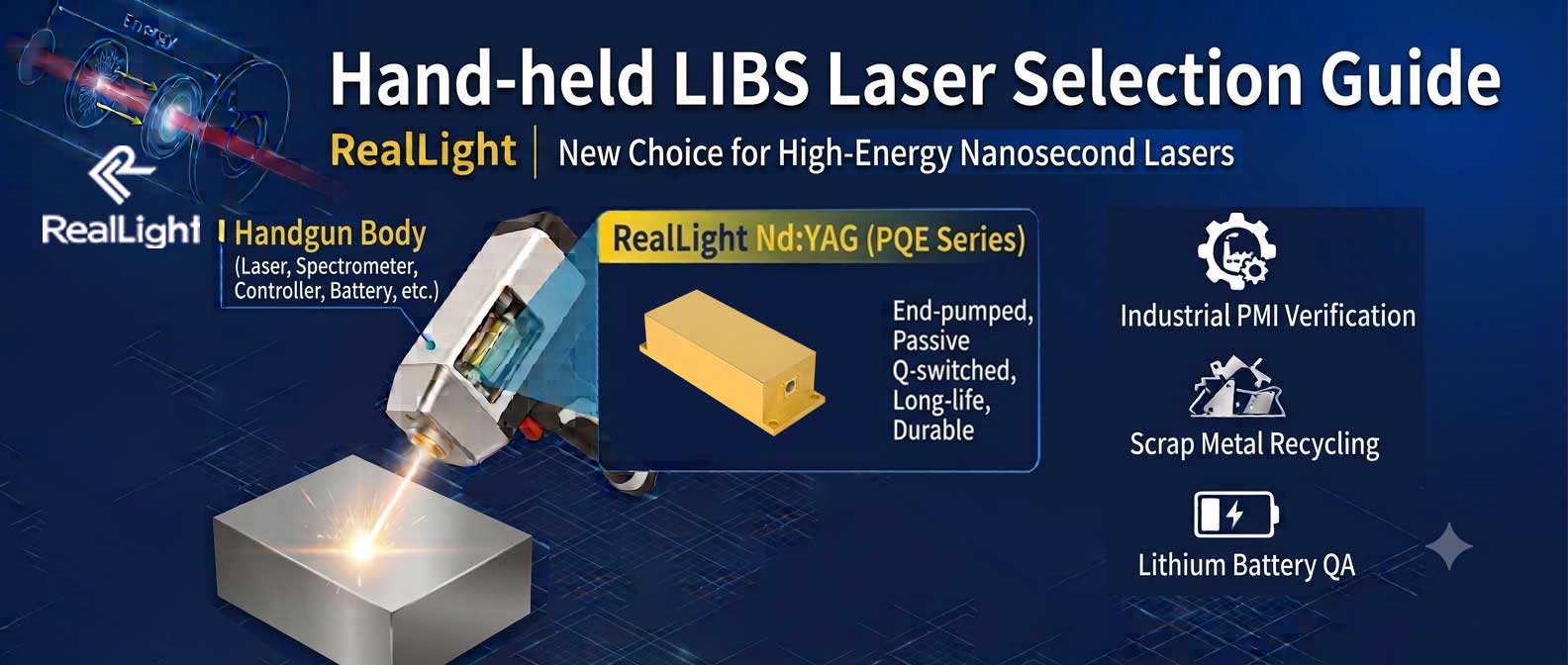 Recommended selection of handheld LIBS lasers