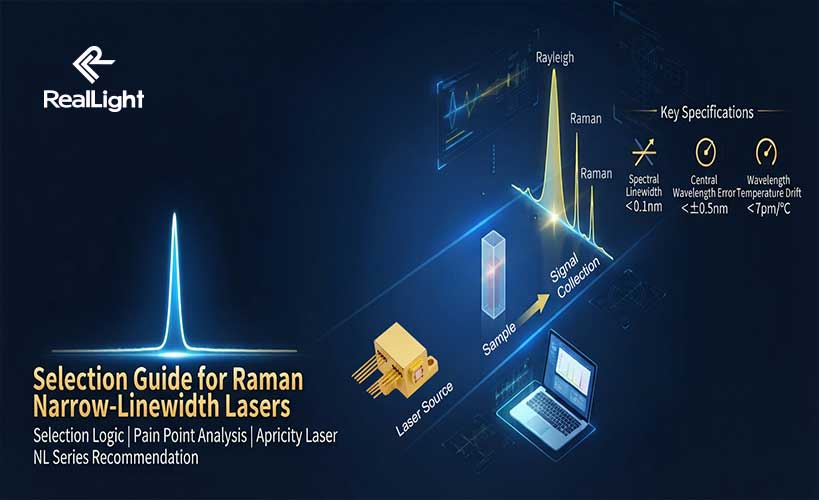 Guidance：Selection of Raman Narrow Linewidth Lasers