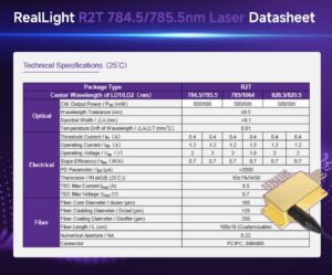 RealLight R2T 784.5 785.5nm Laser Datasheet