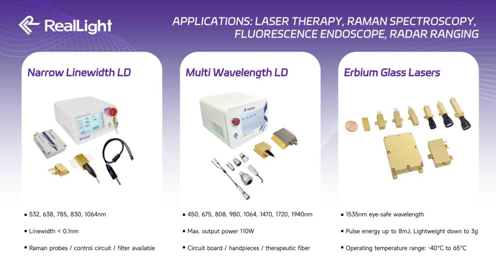 Meet us at Laser World of Photonics India