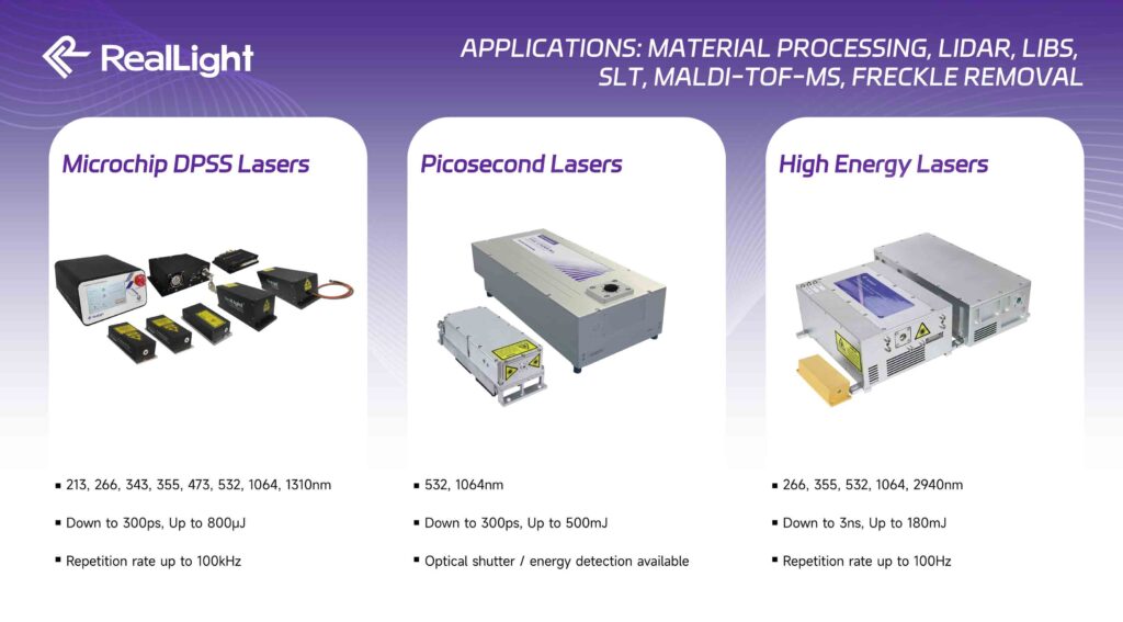 Meet us at Laser World of Photonics India
